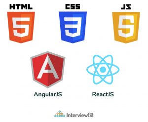 Front End Developer Salary in India (2023) - For Freshers & Experienced ...