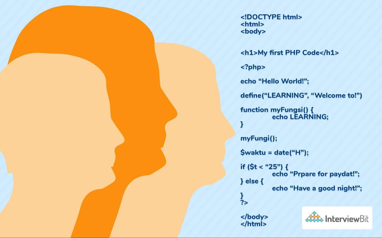 Top 10 Backend Developer Skills You Must Have (2023) - InterviewBit