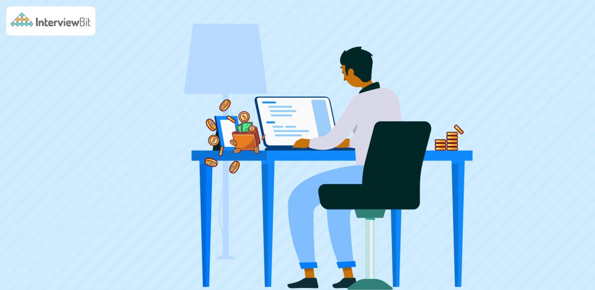 Software Engineer/Developer Salary in India [2023] – For Freshers ...