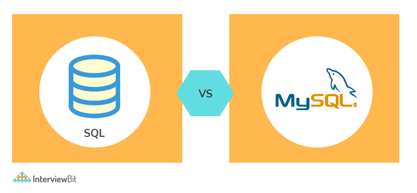 Difference Between SQL and MySQL