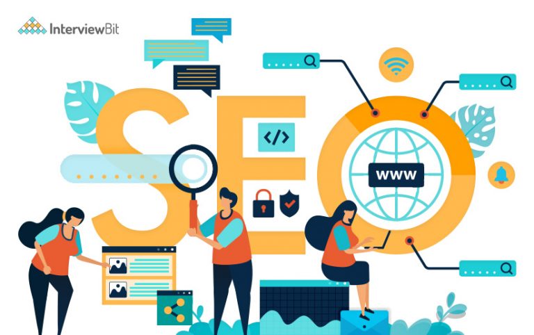 Top Web Developer Skills You Must Have in 2023 - InterviewBit