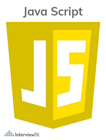 11 Online IDEs for Javascript, Python, C++ & lot more