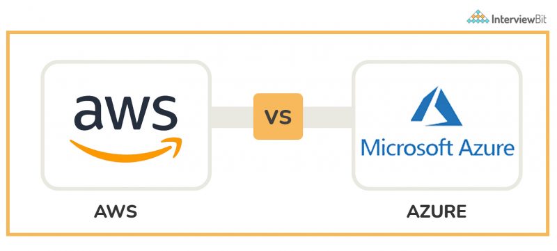 AWS vs Azure: Which One is Better? - InterviewBit