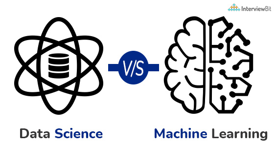 Difference Between Data Science and Machine Learning