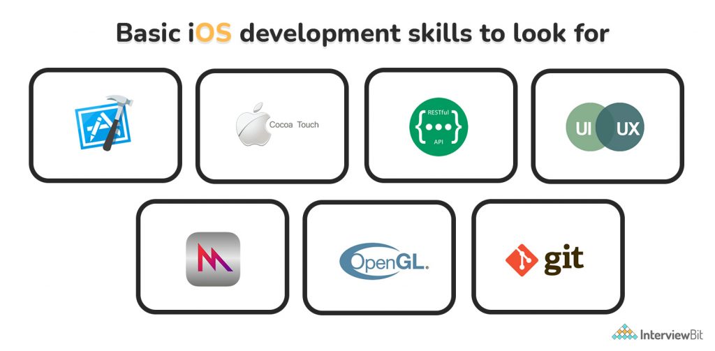 IOS Developer Skills