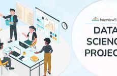 Category: Projects - InterviewBit