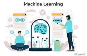 Data Science Vs Machine Learning - [Full Comparison] - InterviewBit