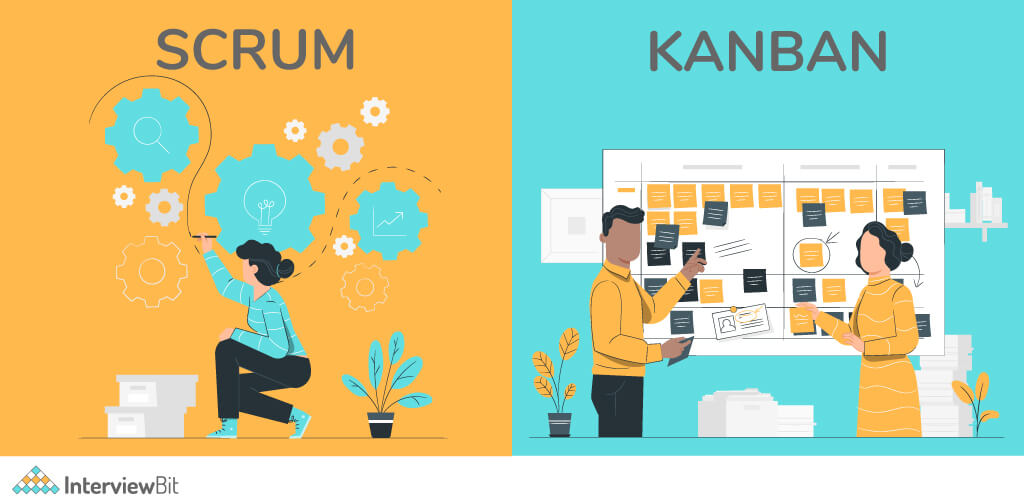 Difference Between Kanban and Scrum