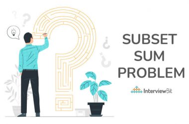 Subset Sum Problem