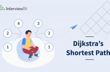 Dijkstra’s Shortest Path Algorithm