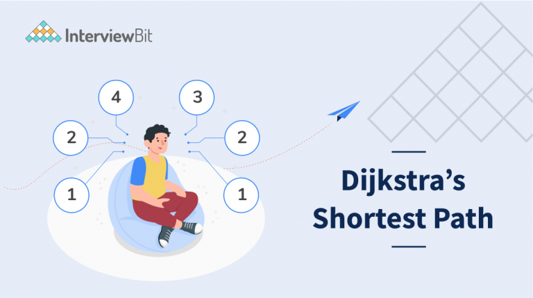 Dijkstra’s Shortest Path Algorithm - InterviewBit