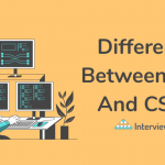 8 Queens Problem - InterviewBit