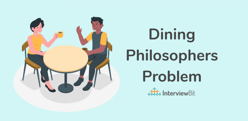 Dining Philosophers Problem