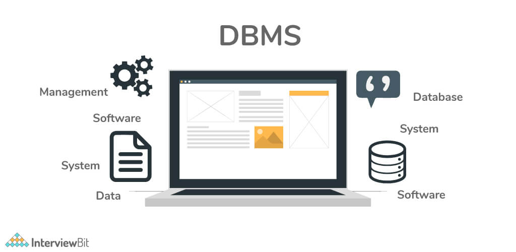 DBMS