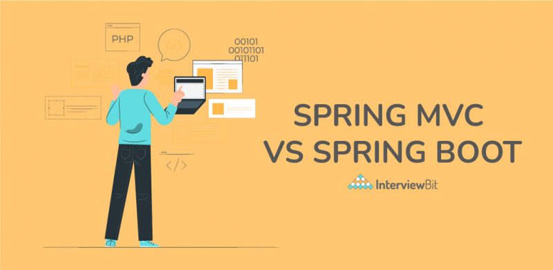 Difference Between Spring MVC and Spring Boot