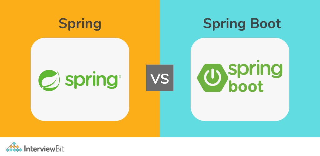 Difference Between Spring and Spring Boot