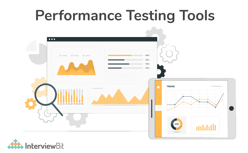 Performance Testing