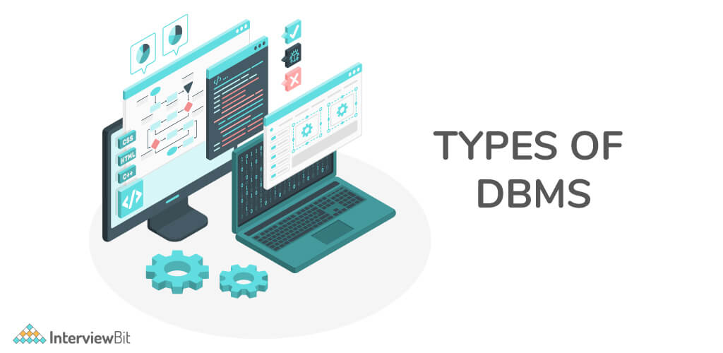 Types Of DBMS