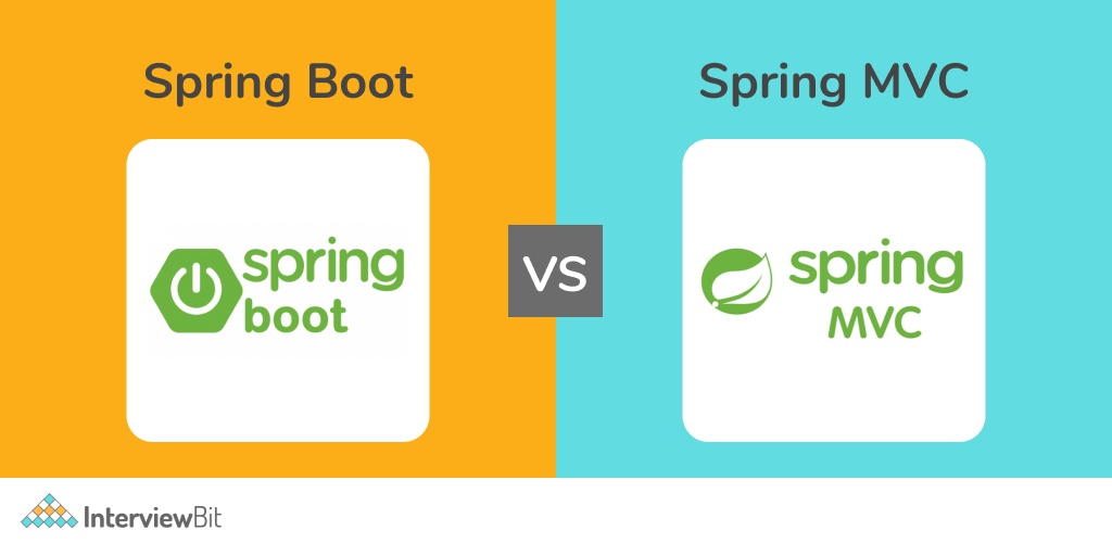 spring boot vs spring mvc