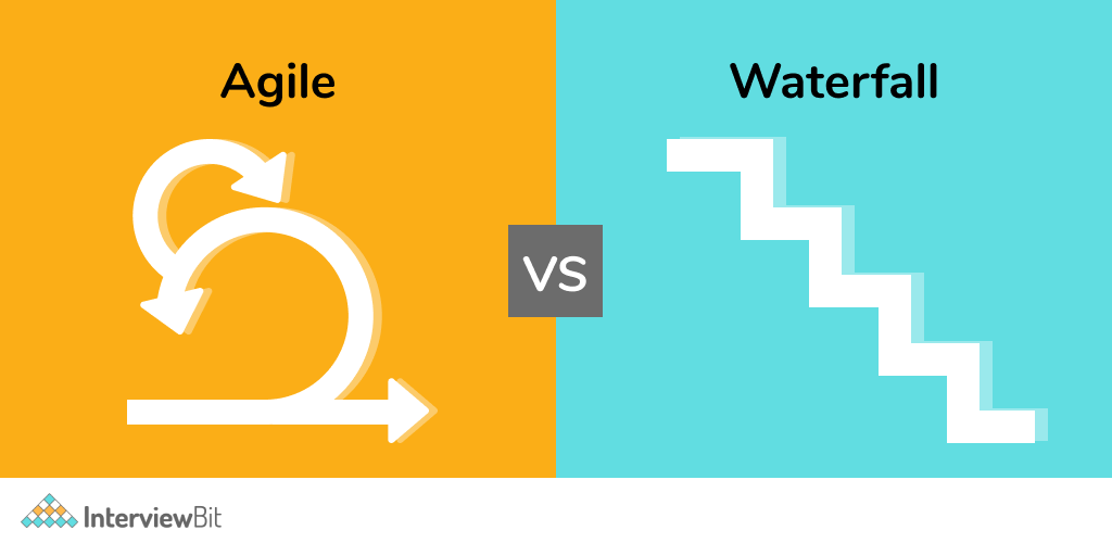 difference between Agile and Waterfall 
