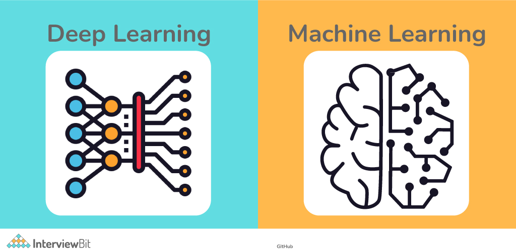 differences between machine learning and deep learning