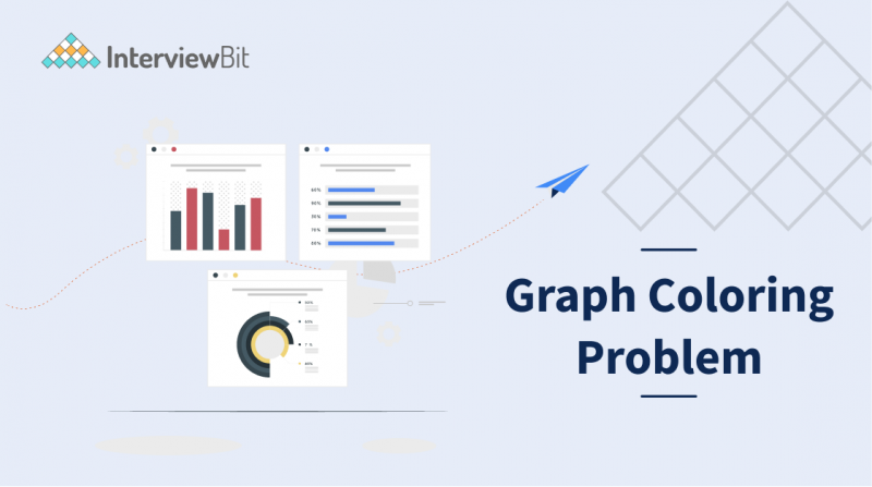 Graph Coloring Problem