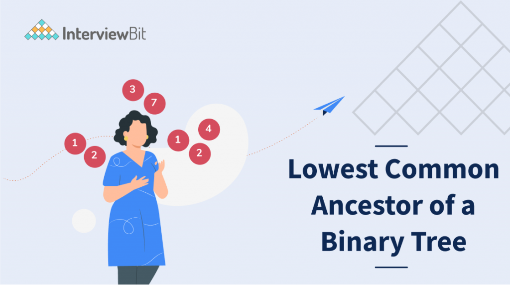Lowest Common Ancestor Interviewbit