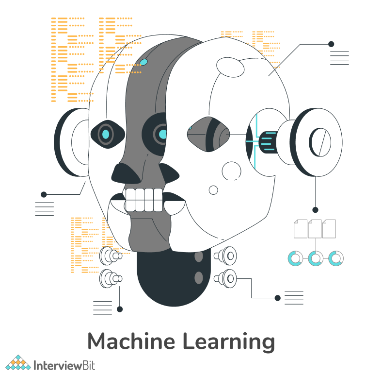 Comprehensive Knowledge of Machine Learning