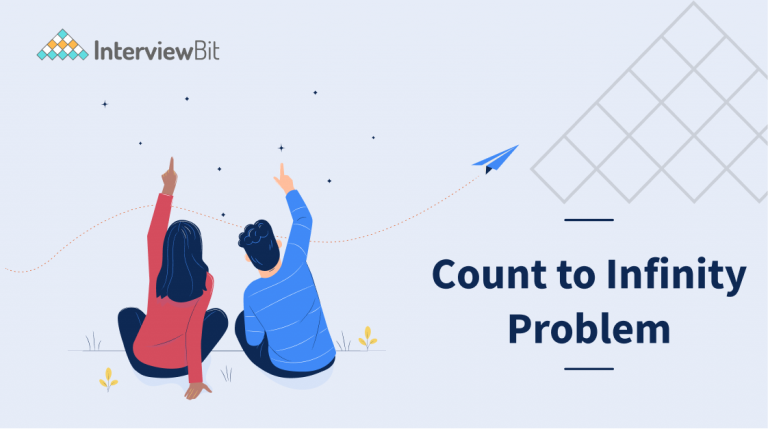 Count to Infinity Problem - InterviewBit