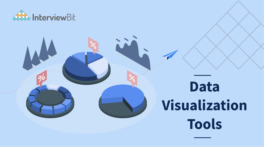 tools for data presentation