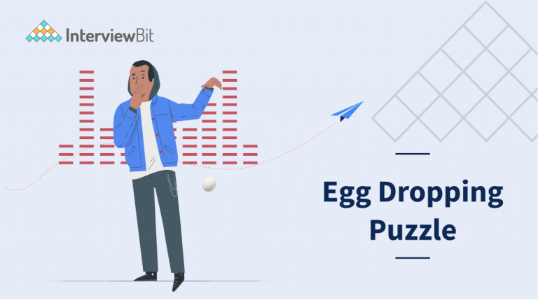 Egg Dropping Puzzle Interviewbit