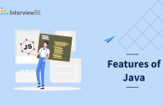 Category: Features - InterviewBit