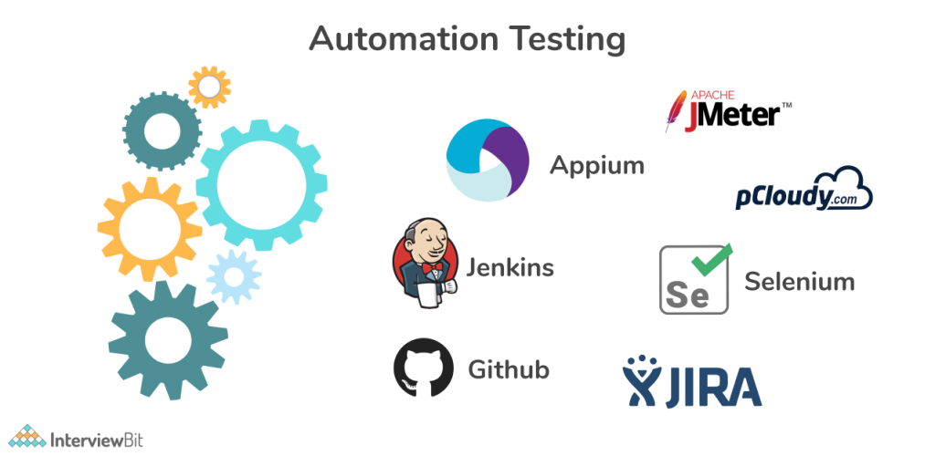 Top Automation Testing Tools