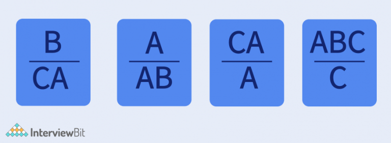 Post Correspondence Problem - InterviewBit