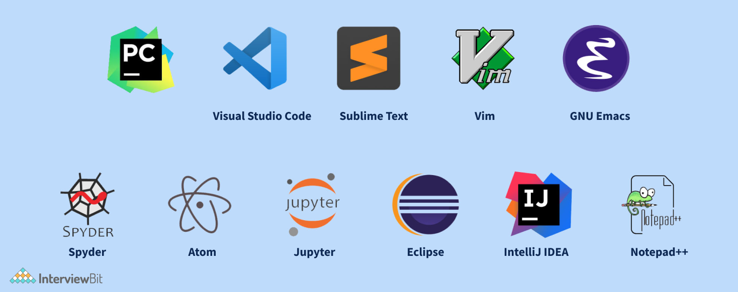 Top 10 Python IDE and Code Editors - InterviewBit