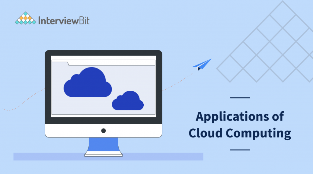 Top Applications of Cloud Computing (2023) InterviewBit