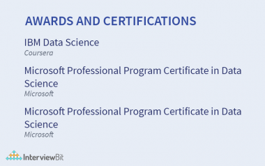 Data Scientist Resume Sample (PDF): Full Guide and Example (2023 ...