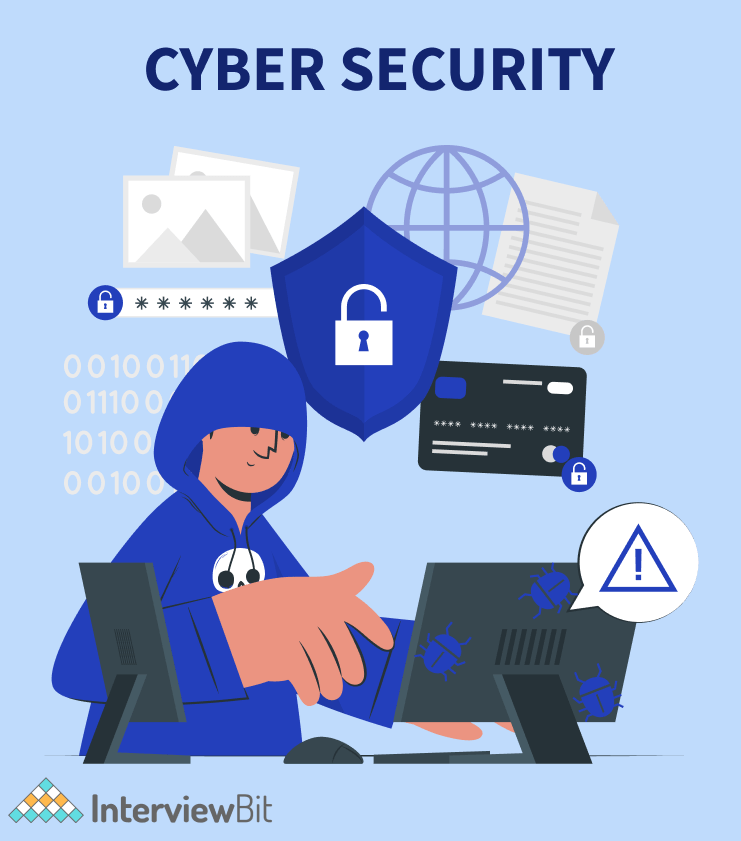 Cyber Security