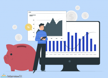 Top 15 Java Projects With Source Code [2023] - InterviewBit