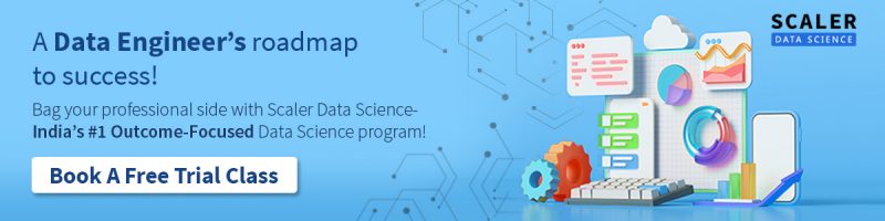 What is a Data Engineer - Salary, Roles & Responsibilities, and Skills ...