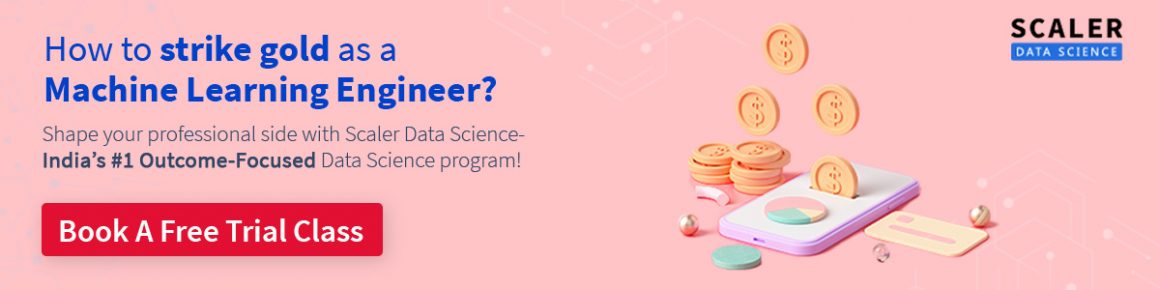 United Kingdom visual data 8