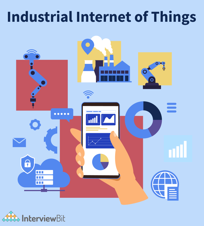Industrial IoT (IIoT)