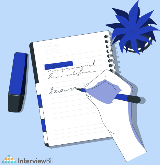 Top 15 Java Projects With Source Code [2023] - InterviewBit