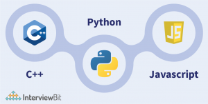 Scripting Language Vs Programming Language: What’s The Difference ...