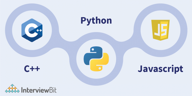 Scripting Language Vs Programming Language: What’s The Difference ...