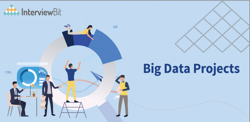 Big Data Projects