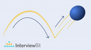 Top 20 C++ Projects With Source Code [2023 Update] - InterviewBit