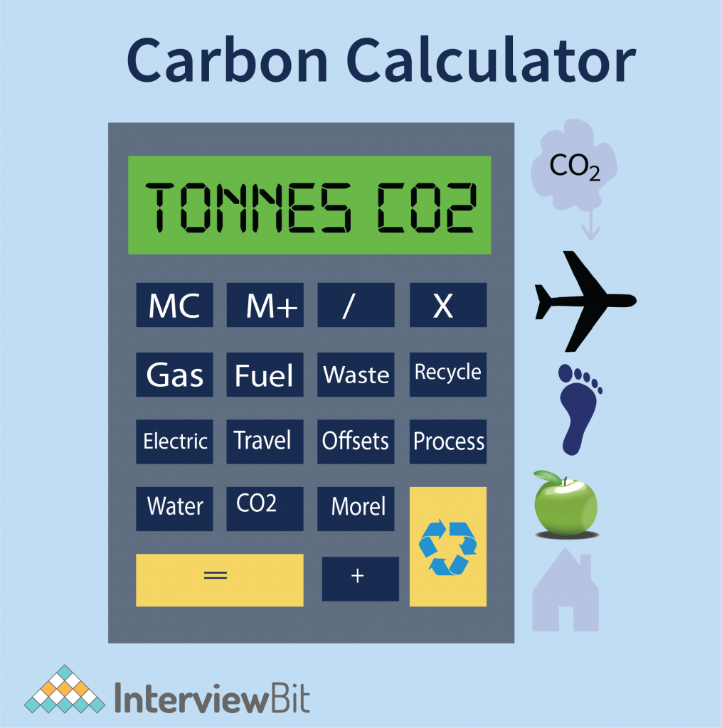 Carbon Emission Calculator