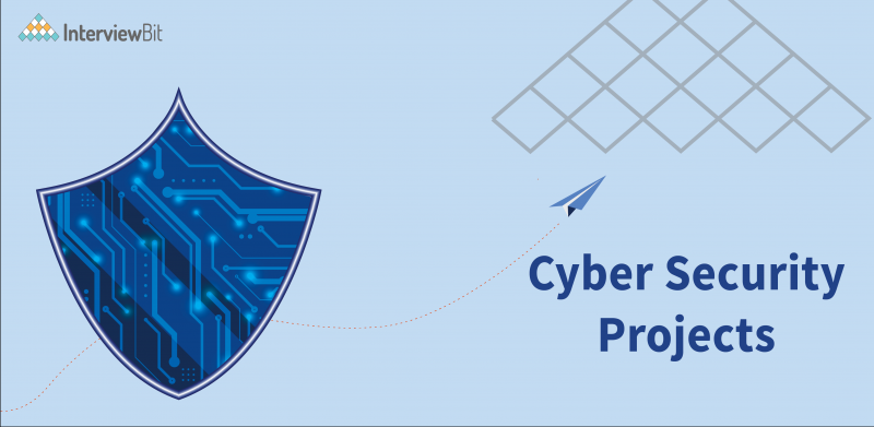 Cyber Security Projects