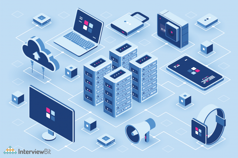 Top 15 Big Data Projects With Source Code [2023] - InterviewBit